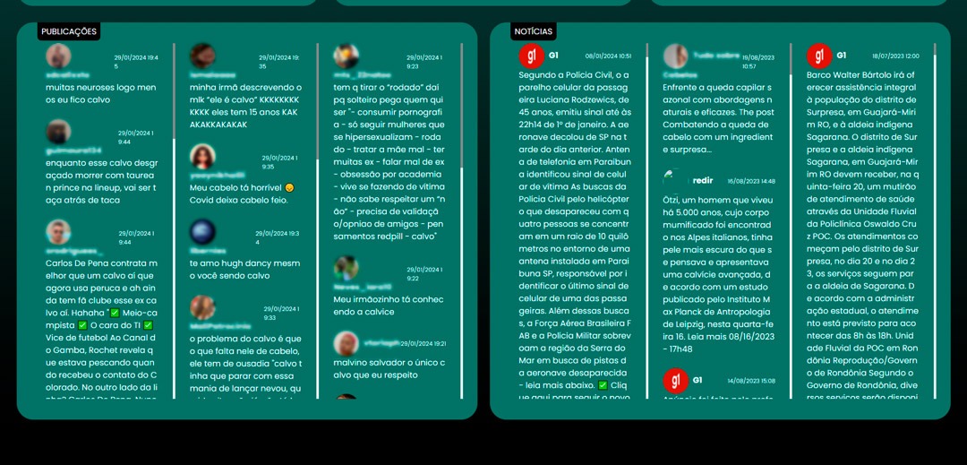 Telas de menções coletadas nas redes no monitoramento da Smart Hair