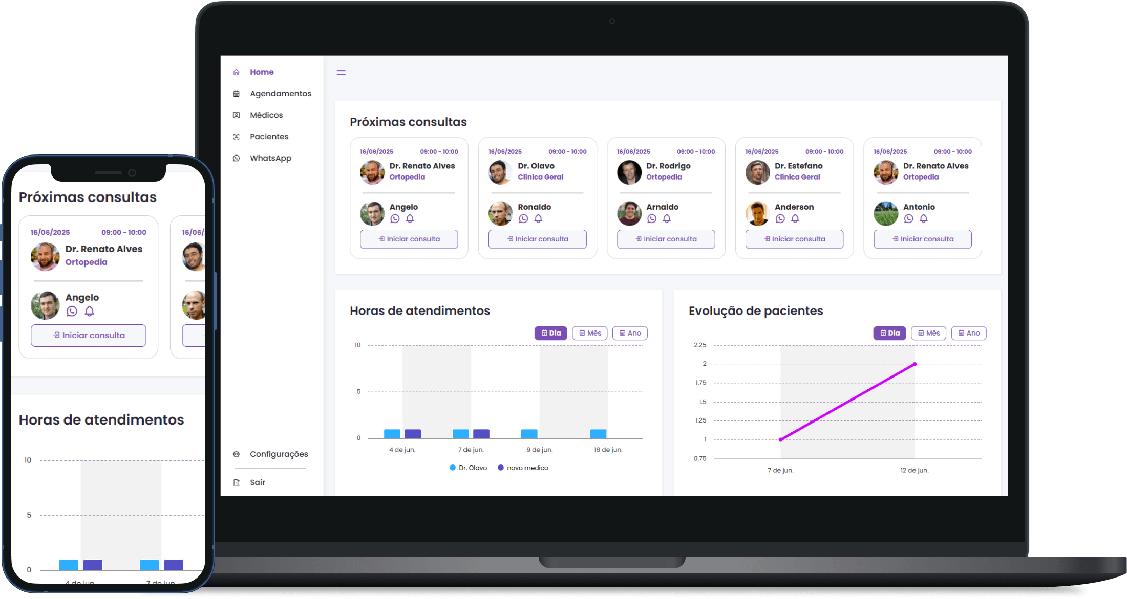 Painel do Fácil Medicina no notebook e no celular, com indicadores da clínica